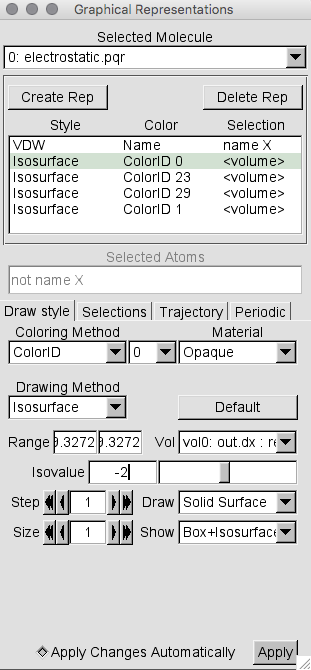 images/vmd_graph_rep_dx.png